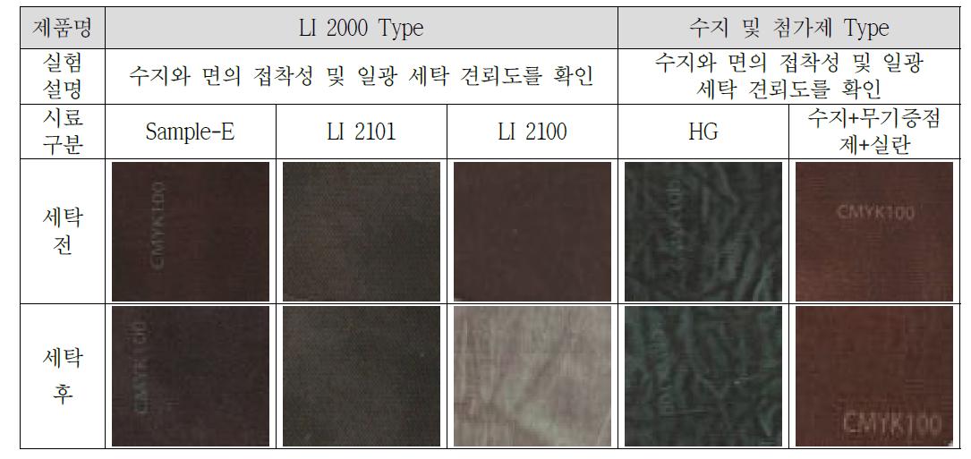 실험 결과 비교 사진