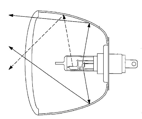 할로겐 전구의 반사 조사 경로