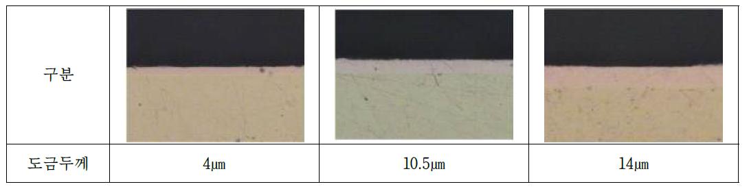 Cu plate위 대용금도금두께 측정 결과