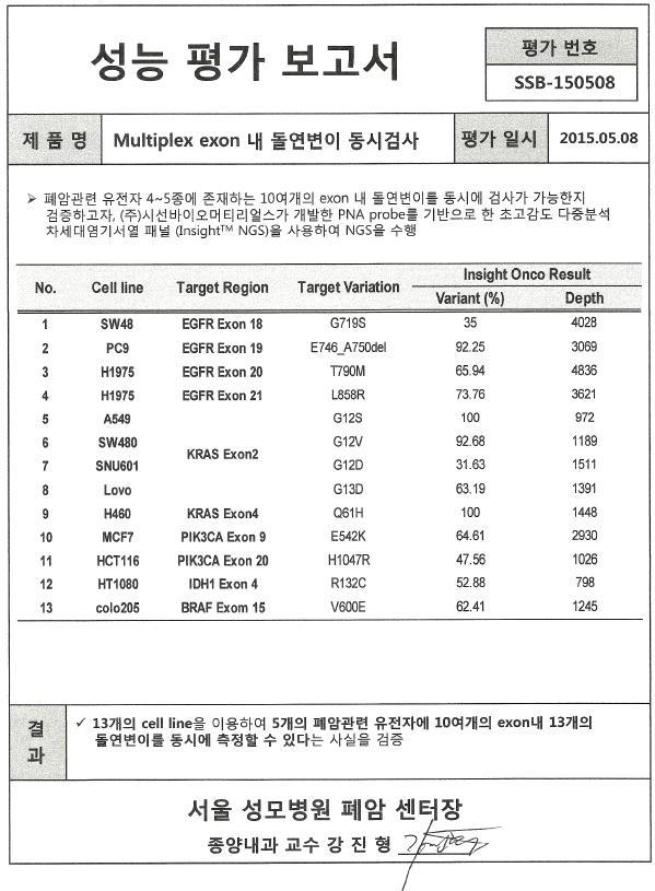 폐암관련 유전자 다중분석 NGS Panel