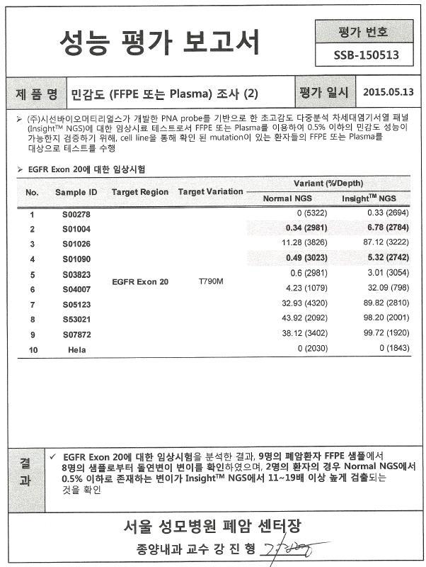 임상 조직샘플을 이용한 EGFR exon20에 대한 민감도 분석