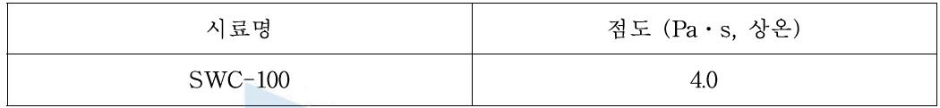 SWC-100 점도 측정 데이터