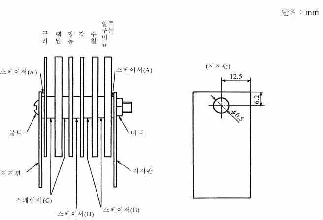 금속 시편 크기