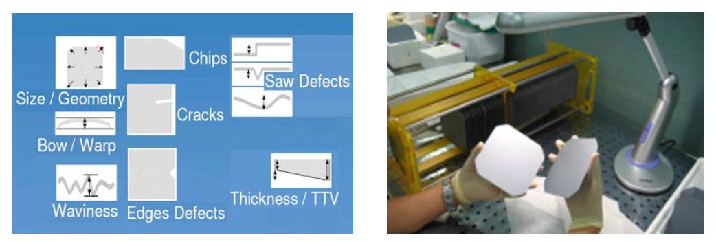 솔라 웨이퍼 세정제의 육안 평가 defect 항목