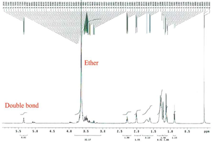 EOA-1503 H-NMR data