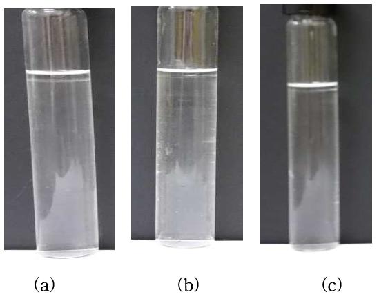 Phase stability for AOT in (a) 5, (b) 10 and (c) 15 wt% of TMAH solutions at 20℃