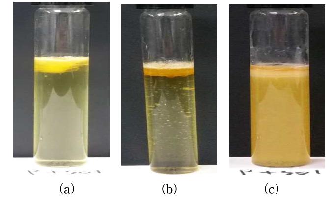 Phase stability for ES-005 with Solketal in (a) 5, (b) 10 and (c) 15 wt% of NaOH solutions at 20℃