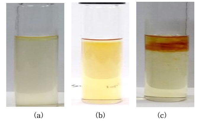 Phase stability for AAP-1000 with Solketal in (a) 5, (b) 10 and (c) 15 wt% of NaOH solutions at 20℃.