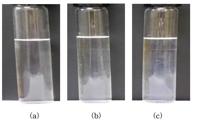 Phase stability for AAP-1000 in (a) 5, (b) 10 and (c) 15 wt% of TMAH solutions at 20℃