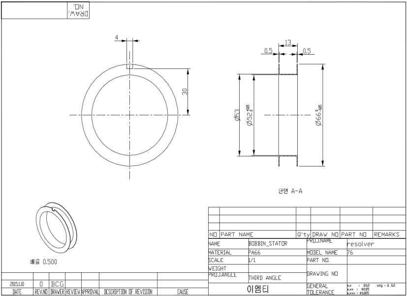 Bobbin Stator Design