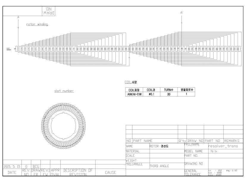 Rotor Winding 1X Design [Resistance 356.4Ω, Inductance 516.4mH, Turn Number 30]