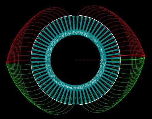 Rotor Wind 1X Winding Method