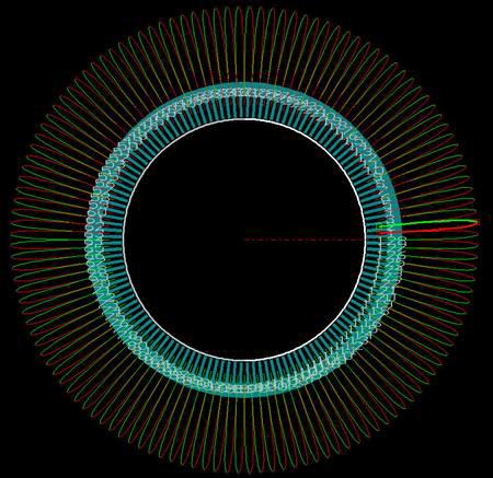 Stator Sin 1X Winding Method