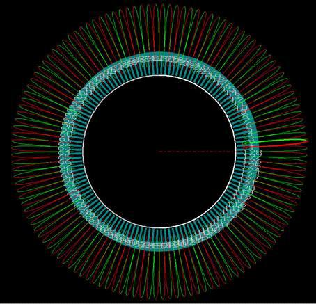 Stator Sin 32X Winding Method