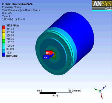 최대 등가응력분포: 387.81 MPa