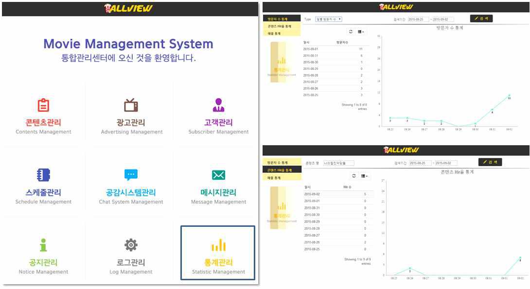 통계 관리 시스템