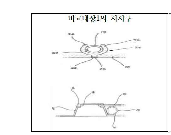 비교대상기술