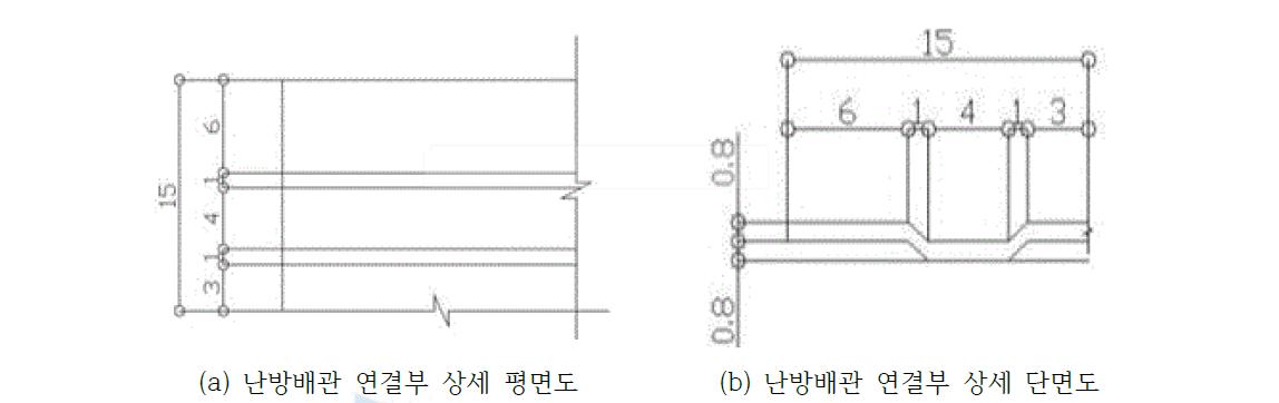 난방배관 연결부 상세 평면도 및 단면도