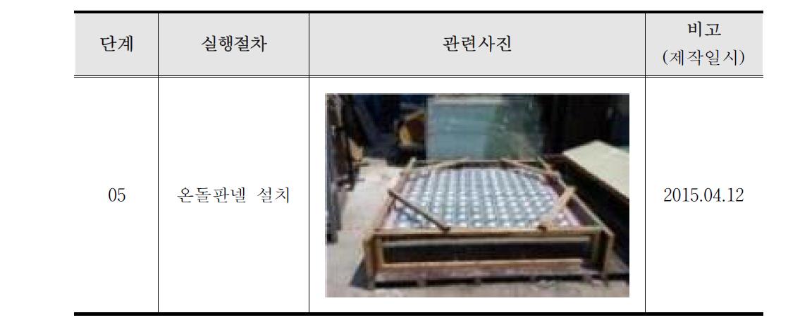 시험체 1의 난방패널시공 전경(사진)