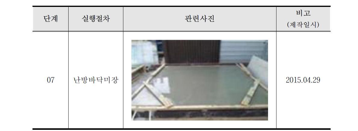 시험체 1의 미장마감 전경(사진)