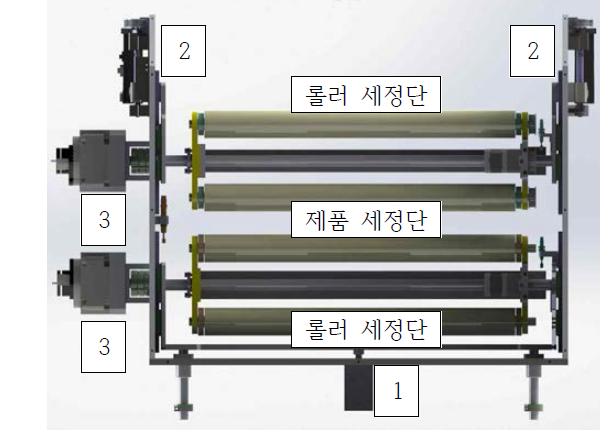 Clean Roller Unit