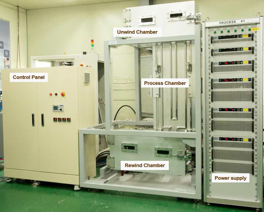 Graphene Roll to Roll CVD 시스템