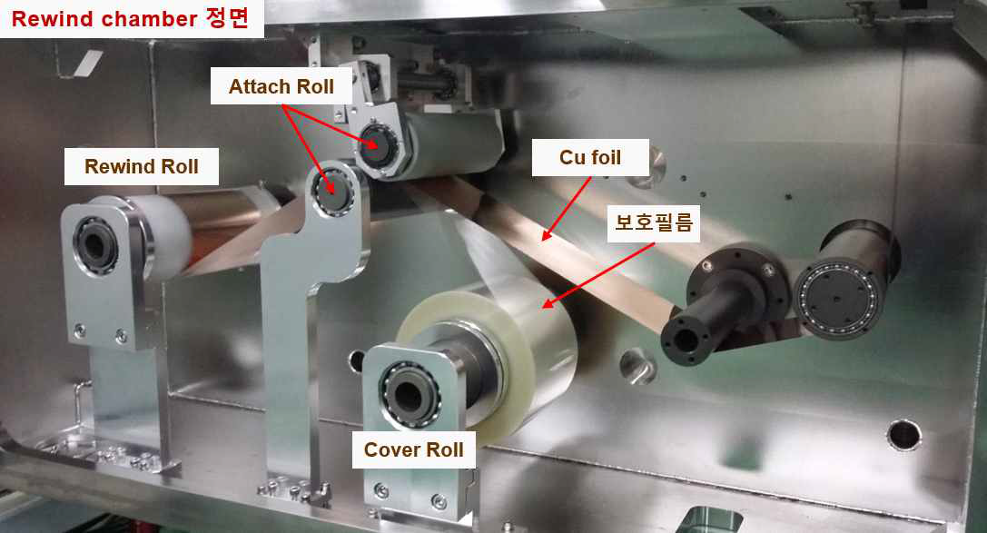보호필름 합착 system 구성