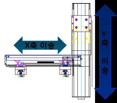 이송 Part Concept