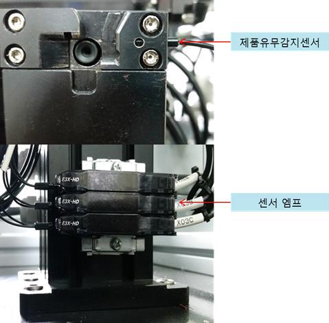 검사 시스템 적용