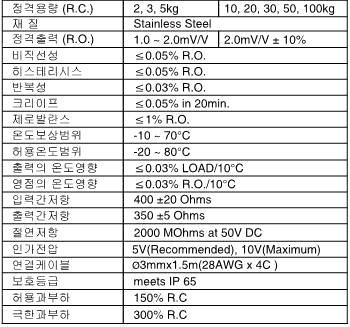 Load Cell 사양서