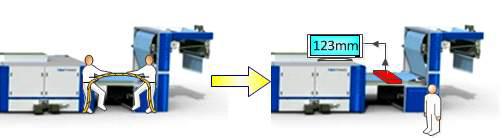 원단 폭 측정 공정 개선