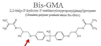 BIS-GMA 분자식