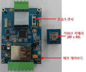 적외선열영상 / 온습도센서