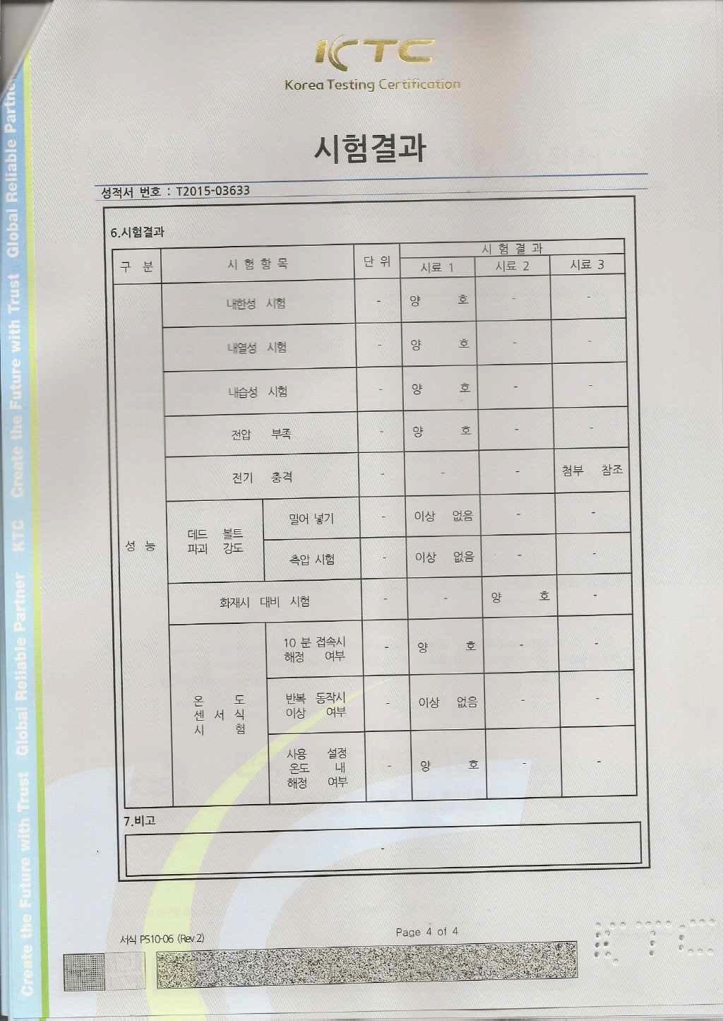 시험 결과