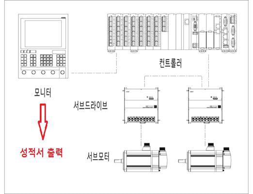 연신율 측정기 계통도