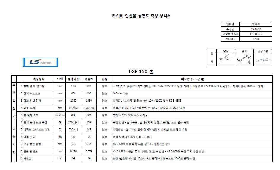 150톤급 전동 사출기 품질성적서