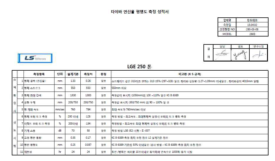 250톤급 이색사출기 전동 사출기 품질성적서