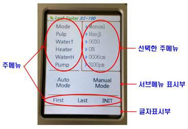 LCD 메뉴 구성도