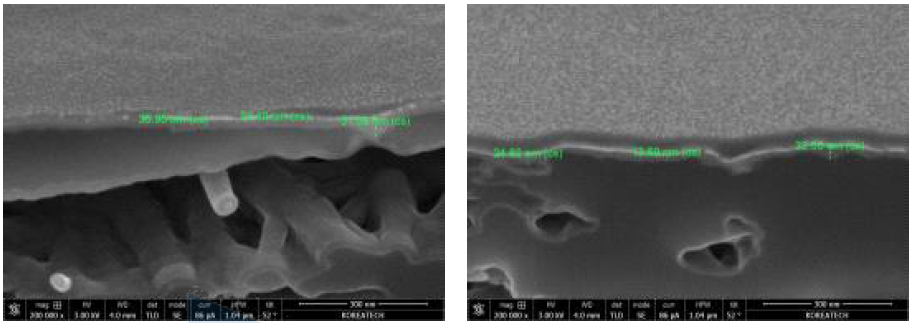 75cycles 분리막의 단면 두께 앞면(좌), 뒷면(우) 이미지