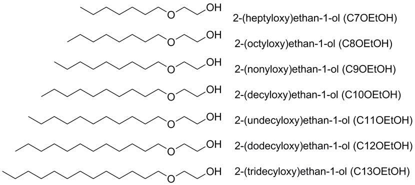 ‘2-(1-undecyloxy)-1-ethanol’과 그 유연체