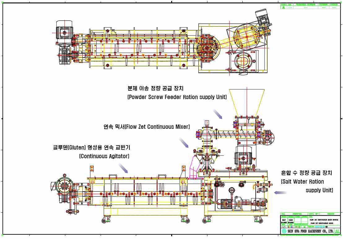 연속 믹서(Flow Zet Continuous Mixer) System 기초 도면