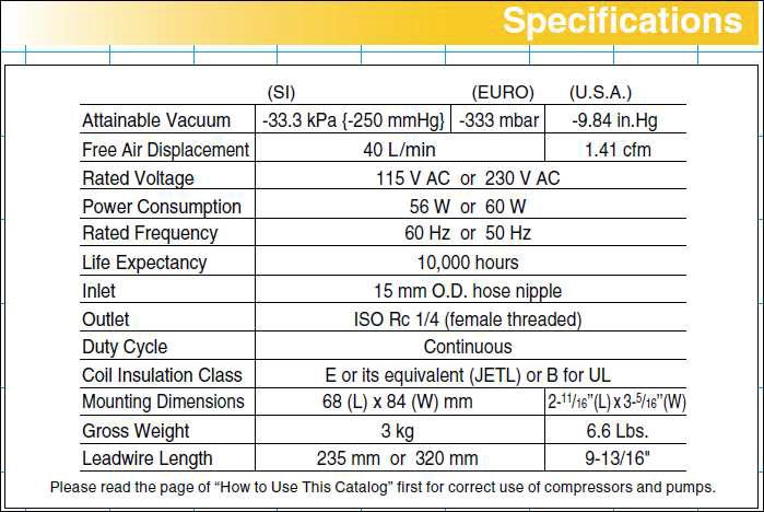 Vacuum Pump Specification