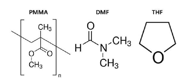 PMMA, DMF, THF 의 화학구조
