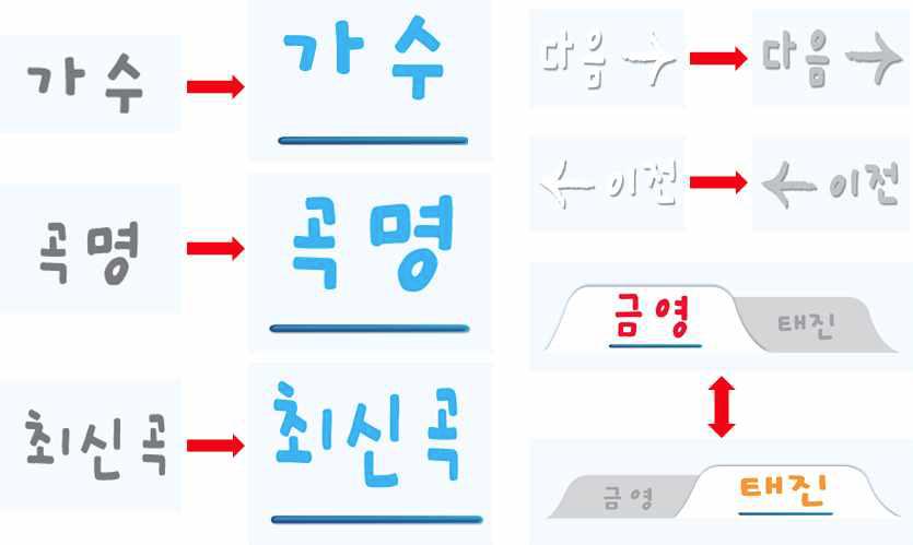 아이콘 터치 전 후 디자인