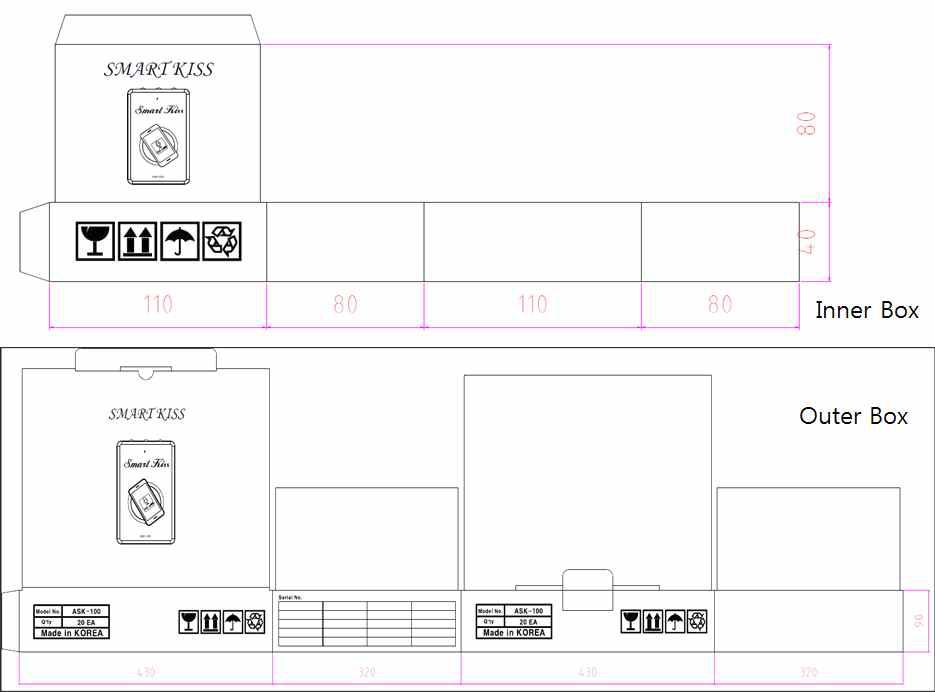 Inner Box, Outer Box 디자인