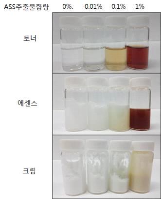 Cosmetic formulation of toner, essence and cream with embryonic stem cells extract of Eleutherococcus seoulensis.