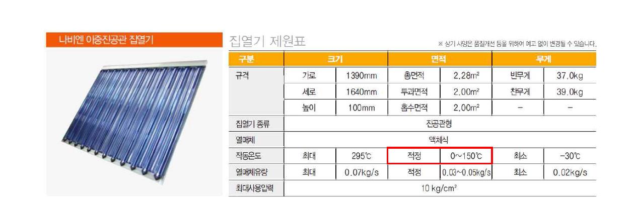 기존 진공관형 태양열 온수기와 제원, 경동나비엔社