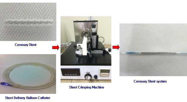 Stent system 제작