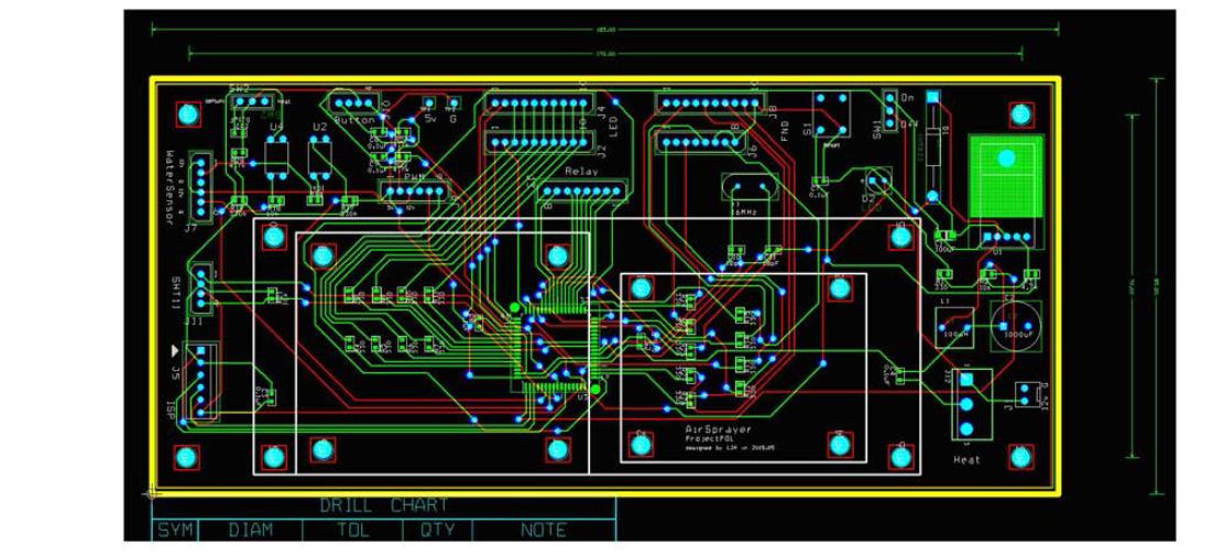 PCB Artwork