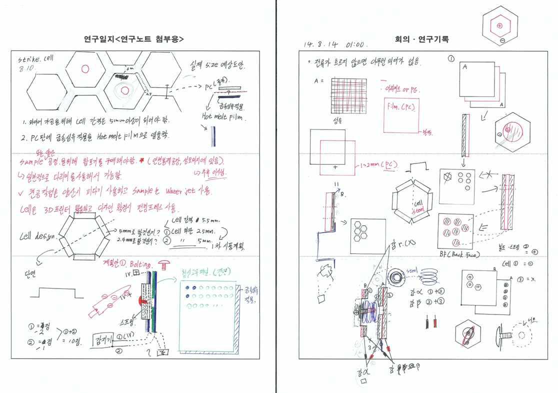 초기설계방식